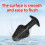 Analnadel-Set 4