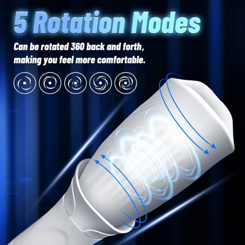 Automatic male masturbator Belluni 1
