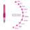 Vibrator InnoGear 10M, pink 4