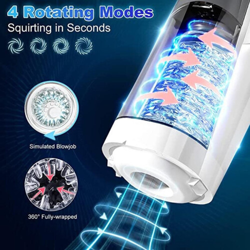 Automatischer männlicher Masturbator Avenger 1