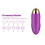 Vibrator with Continuous Climax Remote Control, Red 3