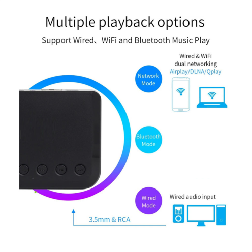Ασύρματος προσαρμογέας μουσικής Airplay DLNA Δέκτης ήχου WIFI πολλαπλών δωματίων 2