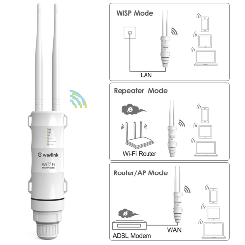 AC600 Dual Band High Power Wireless Wifi Router EU Plug 2