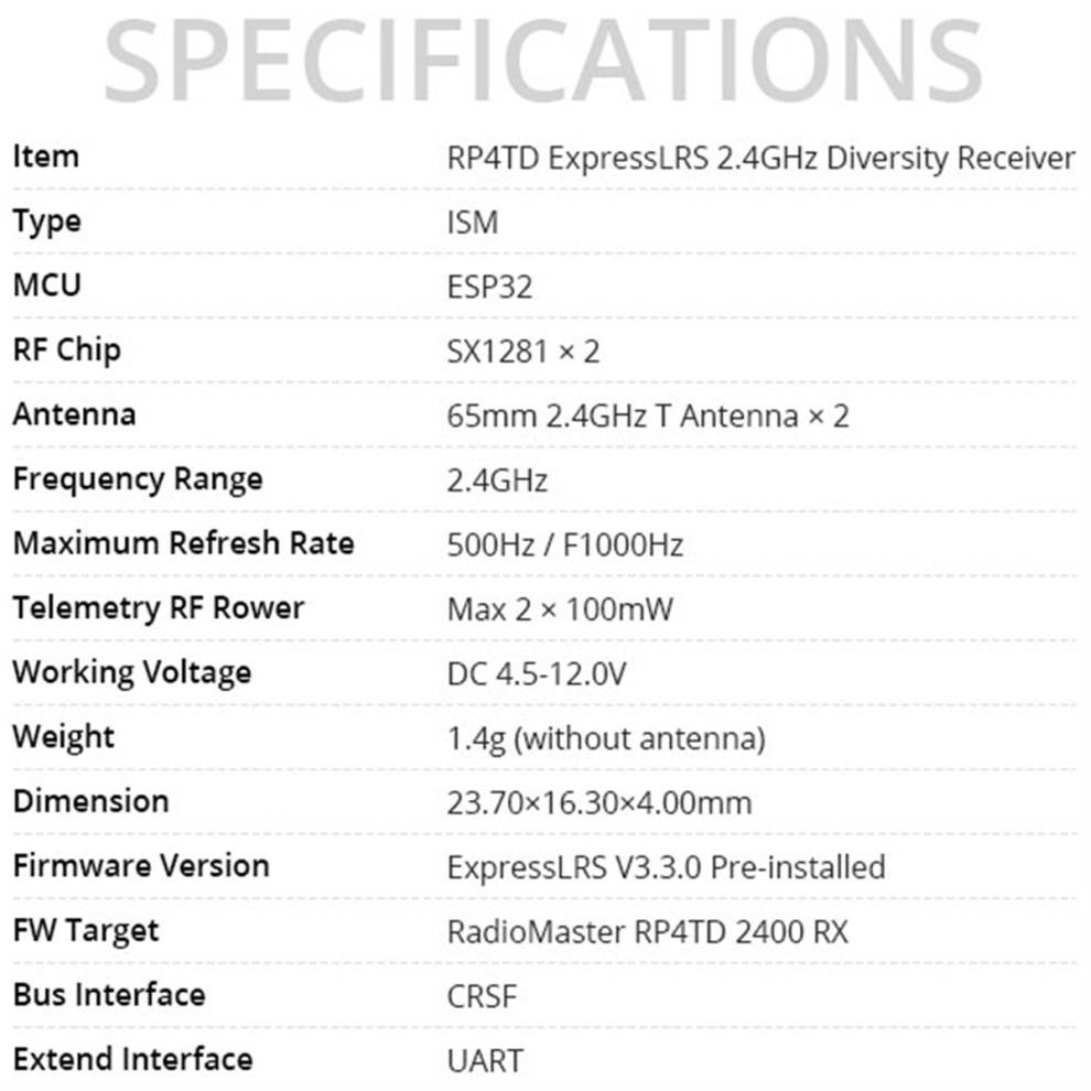 For Rp4td Expresslrs 2.4Ghz Nano Receiver(Rp4td Fcc) 4713228679168