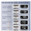 Analisador de bateria digital automotivo 12/24V com display LCD 6