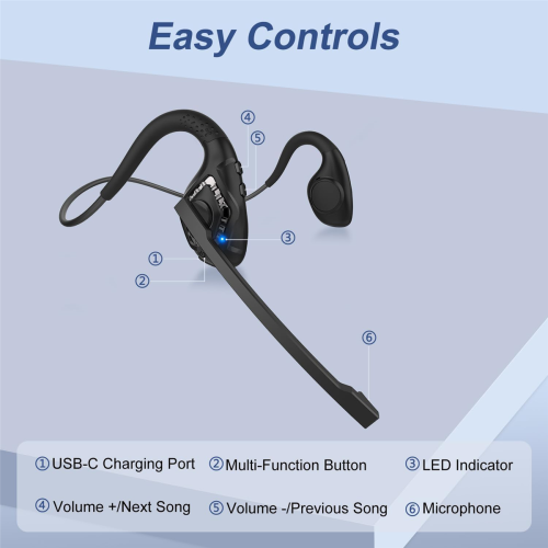 Bluetooth-headset met microfoon, open-ear hoofdtelefoon 2