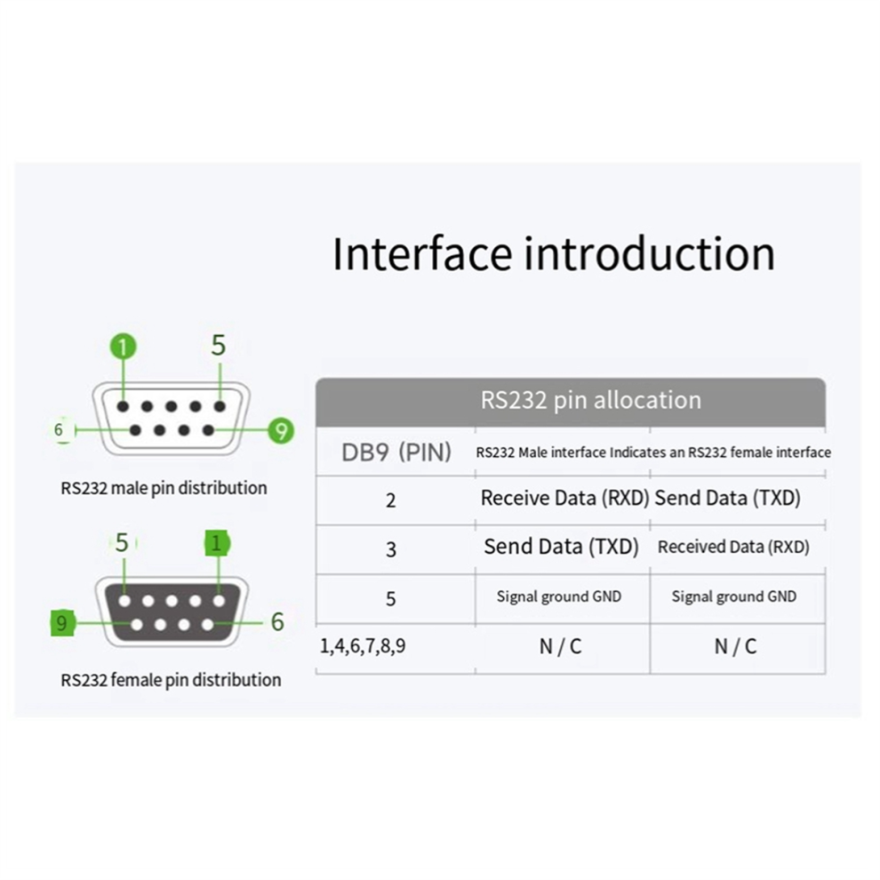Convenient And Practical Female Interface Serial Converter 4713228605532