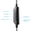3.5mm Interface Computer Online Listening Noise Reduction Headset 4