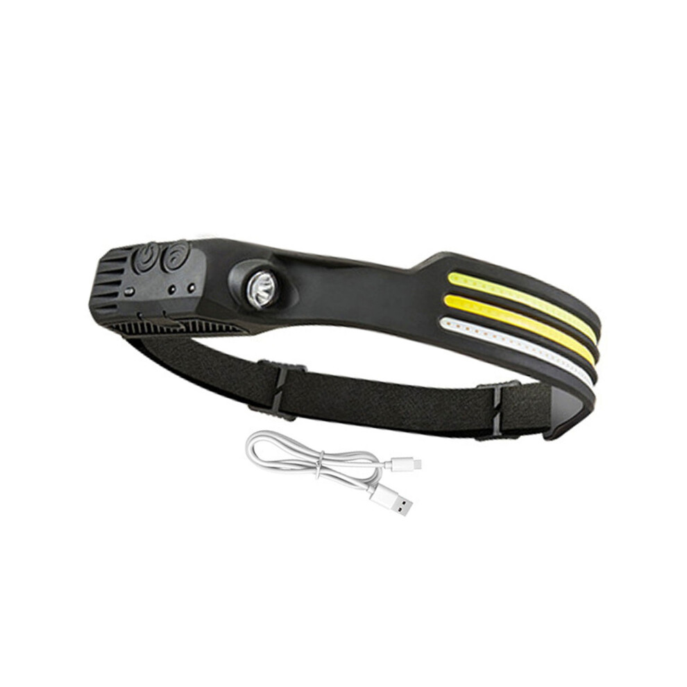 (1) Outdoor Head-Mounted Sensor Light (with Battery) - Three Strips - White, Red, and Yellow-image-OPC-PJCJ6F7-NEW