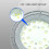 BED-50W LED rond à l'épreuve d'explosion 50W marbre 6