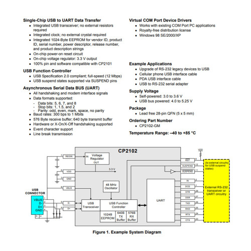 USB-zu-TTL-Modul-PCB, 1,8-5V, 300bps-1Mbps 2