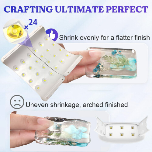 36W Dual Wavelength UV Curing Lamp 2/3/5Min Timer Portable Light 1