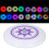 Disque volant LED RVB 400 mAh 27,5 cm 8 modes de couleur 1