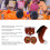 Fuchsschwanz Cosplay-Set - Kunstfell, Handschuhe - Rot 4