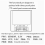 Fingerprint Identification Module ZW0608 Square Semiconductor Capacitive Acquisition Sensor Switch Module,C 8