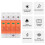 385VAC 10-20KA 4P Low Voltage Surge Protector, IP20 6