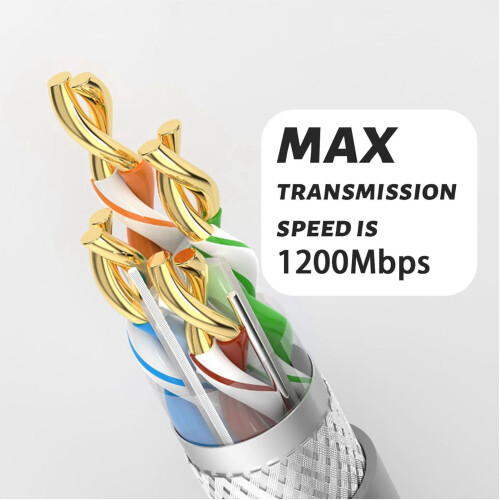Cavo satellitare Gen2 V2 da 1200 Mbps, 15 ft/4,6 m, Nero 2