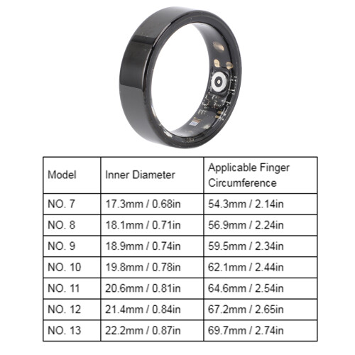 Schwarz Nr. 11 Smart Ring 20 mAh Wasserfest 1