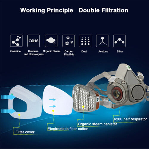 Half Face Respirator KN90, Rubber, Model 6200P, FD-410 2