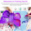 Kit d'outils pour strass - plaque papillon à 5 compartiments - 28 emplacements 6