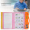 Arabic EBook Reading Toy with Pen - Enhances Memory & Coordination 6