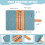 100 buste Budget Binder in pelle PU A6 rosa 4
