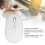 Souris sans fil compacte 800/1600/2400 DPI blanche 8