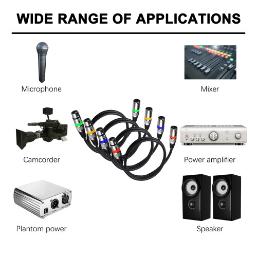 4er Set 1,2 m XLR-Kabel-Set: Männlich zu Weiblich 1