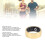 Smart Ring Sleep Tracker Waterproof Lightweight 5-7 Days Ionic Gold No. 18 9