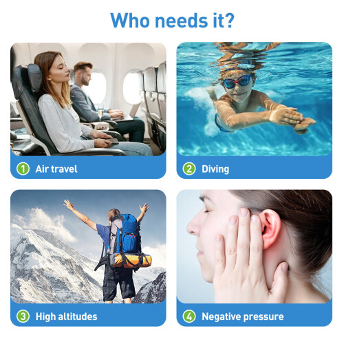 Ear Pressure Balancer for Flight Driving & High Altitude Relief 2