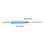 Adjustable Aluminum Badminton Racket Swing Power Trainer Pole 100cm 2
