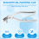Chrome Canvas Stretching Pliers for stretcher bars framing tool 4
