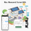 Tuya Wifi Smart Power Meter with Current Transformer Clamp 5