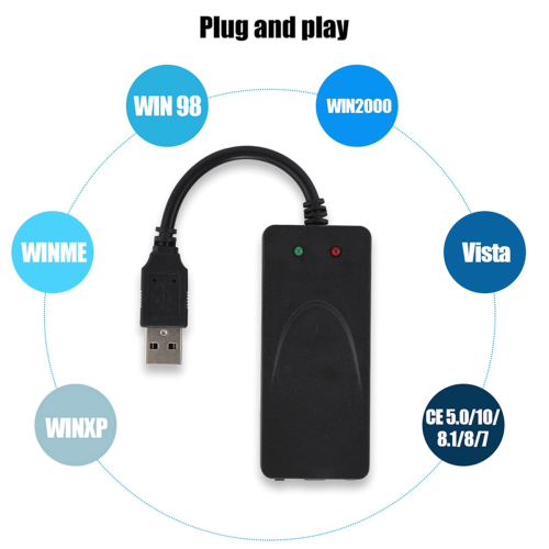 USB Fax Modem Dual Port USB2.0 56K V.92 V.90 External Modem Driver 2