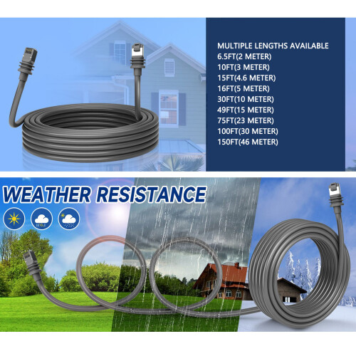 Gen3 V3 1200Mbps IP68 Cavo Satellitare 49FT 2