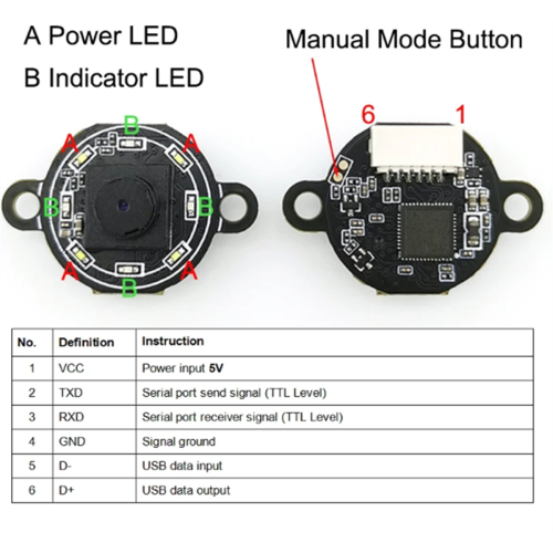 Módulo leitor de código de barras GM861XS-0 pequeno 1D/2D QR Code DC5V 2
