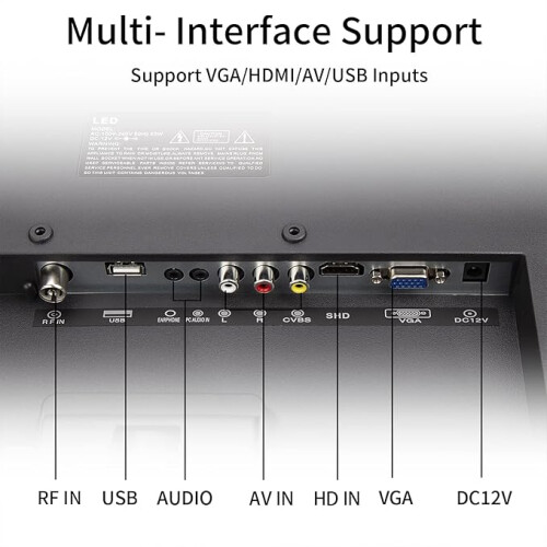 ZOSHING 20Inch LED TV with VESA Wall Mountable,-Digital DVB 2