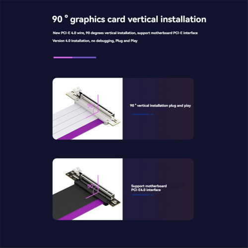 Γραμμή επέκτασης κάρτας γραφικών PCIE4.0 Ρότορας X16 Ρότορας 16X Λευκό 1
