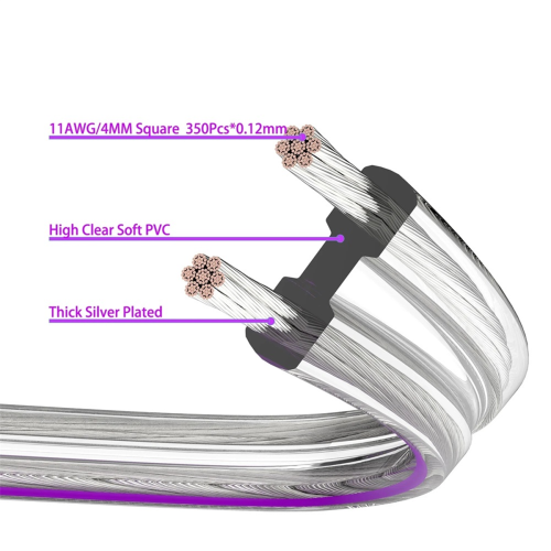 11AWG OFC-luidsprekerkabel Audio-luidsprekerkabel 0,5 m 2