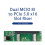 2x MCIO x8 σε υποδοχή PCIe5.0 x16 Riser XIC 0516PE 3