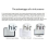 10.85 Inch E-Ink Display E-Paper Red Black White Display 1360x480 4