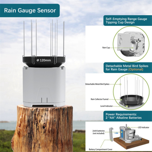 Wi-Fi Weather Station with Remote Display Weather Data AU Plug 2