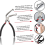 Electrical Disconnect Pliers 60 Degree,Electrical Connector Separator 3