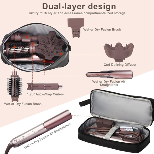 Custodia Flexfusion per piastra per capelli 2