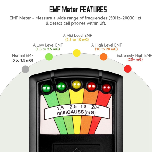 Δοκιμαστής EMF, ανιχνευτής παραφυσικών φαινομένων, ανιχνευτής φαντασμάτων, 5 LED Gauss A 2