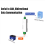 Μετατροπέας RS485 Ethernet Serial σε CAN από CAN Bus σε -CAN114 6