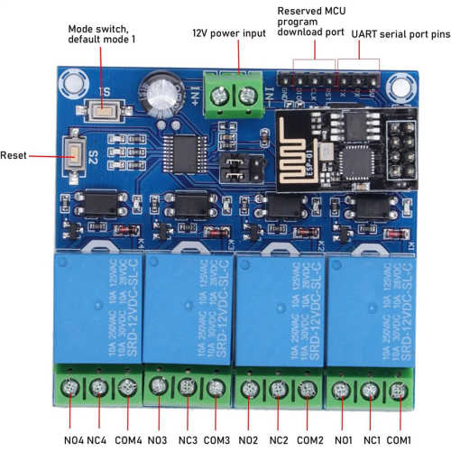 Modulo relè wireless WiFi a 4 canali per Smart Home Phone APP Remote 2