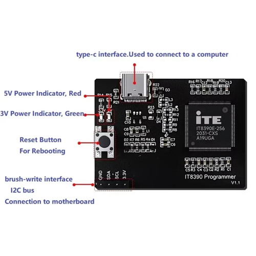 ITE-programmeur voor laptopbranden 2