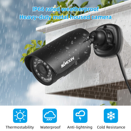 Cámara CCTV 1080P 2.0 MP 3.6 mm gran angular para interiores 1