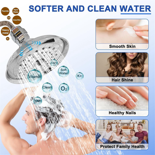 4PCS 20 Bühne Dusche Filter Ersatz Dusche Filter Elemente 1